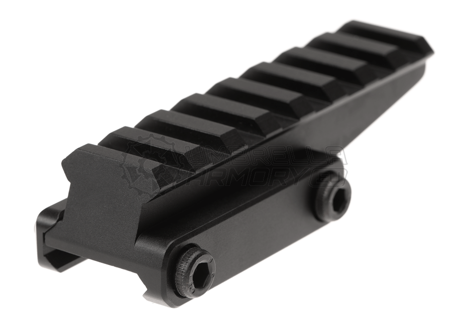 PTS Unity Tactical FAST Micro Riser – Umbrella Armory .EU